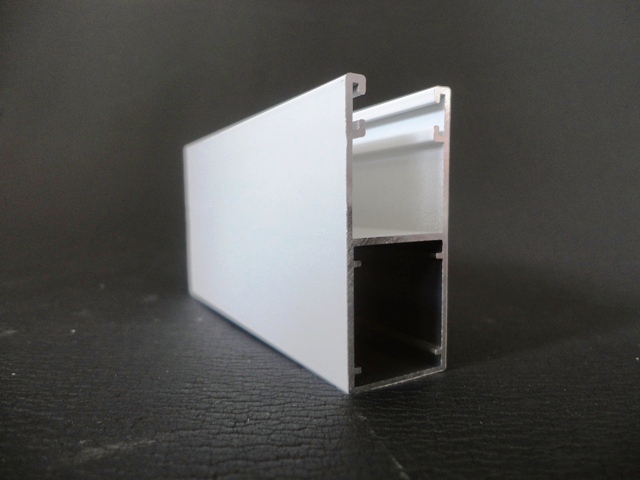 Συστήματα ρολού – Κανάλια